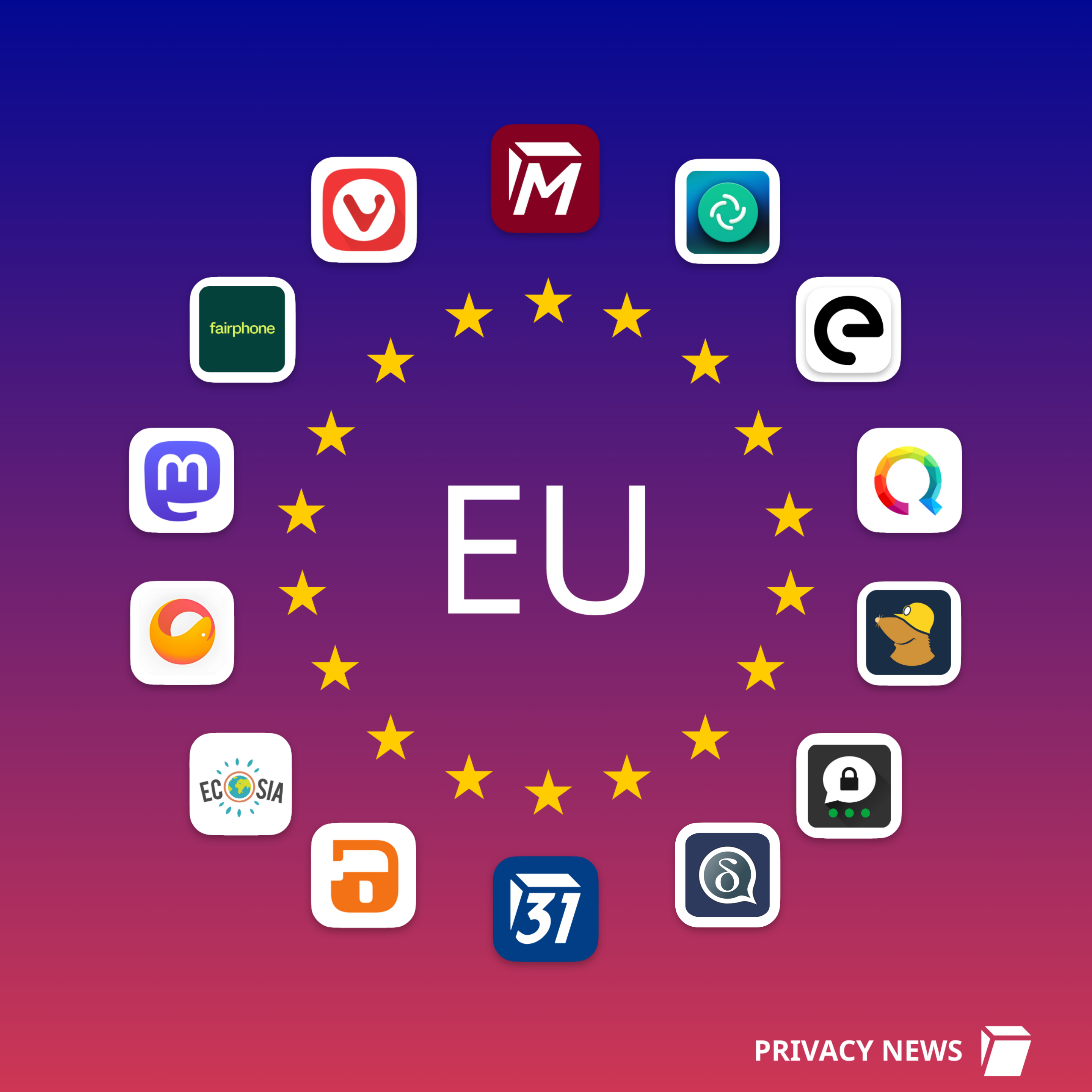 Una grafica con uno sfondo gradienti dal viola al rosa mostra le lettere "EU" in bianco al centro, circondata da un anello di stelle gialle. Sulla superficie del testo "EU" sono presenti diversi icone applicative con design e colori vari; il testo visibile su alcune icone include "fairphone", "Ecosia" e "PRIVACY NEWS" nella parte inferiore destra. Lo sfondo gradienti passa dal blu scuro in alto a un rosa in basso.